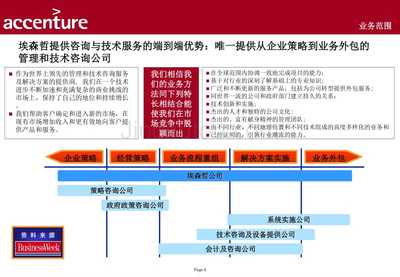 埃森哲项目建议书 技术咨询助力企业数字化转型