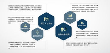 峰祺集团 为公立医院整体学科建设注入一站式智慧动能