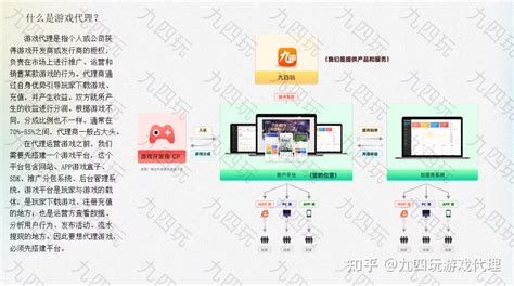 卡牌游戏手游怎么赚人民币,与好友一起开启游戏冒险